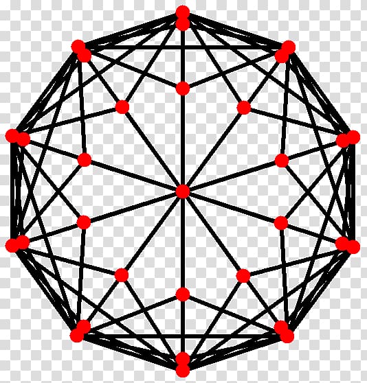 State Council of Educational Research and Training, Delhi Archimedean solid Catalan solid Truncated dodecahedron, others transparent background PNG clipart