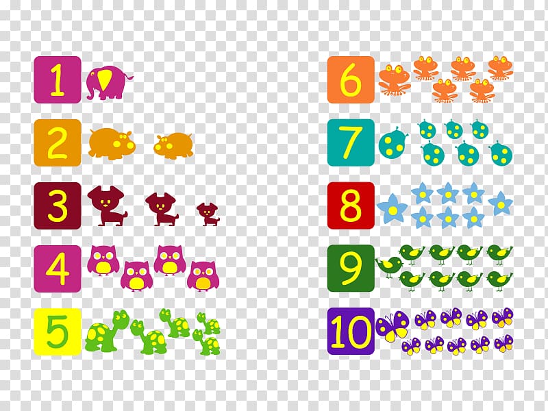Number Drawing Mathematics Counting Subtraction, Mathematics transparent background PNG clipart