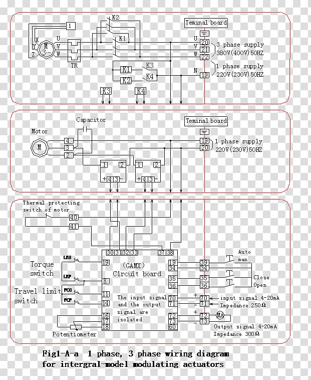 Valve actuator Wiring diagram Butterfly valve Control valves Electrical Wires & Cable, ball screw linear actuator transparent background PNG clipart