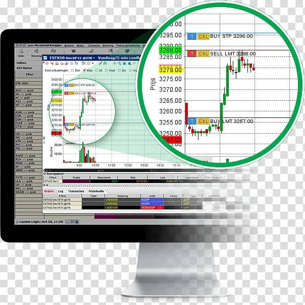 Futures contract Day trading Exchange-traded fund Trader, trader transparent background PNG clipart