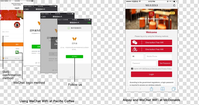 User interface design WeChat Alipay, design transparent background PNG clipart