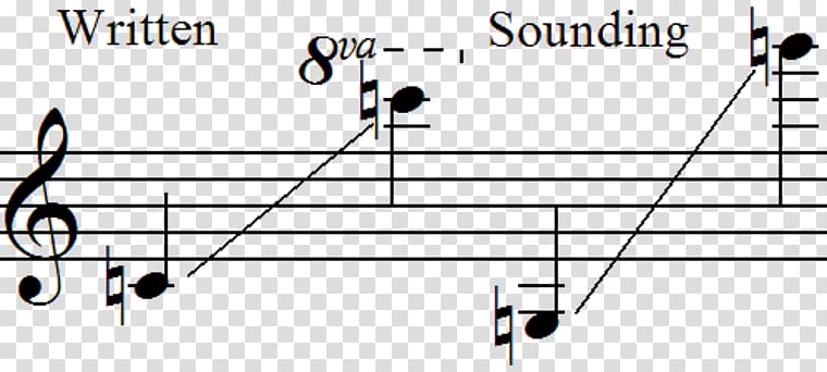 Major scale Chord progression Musician, Scale transparent background PNG clipart