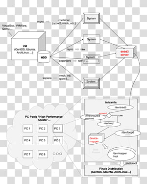 Line Point Angle, line transparent background PNG clipart thumbnail