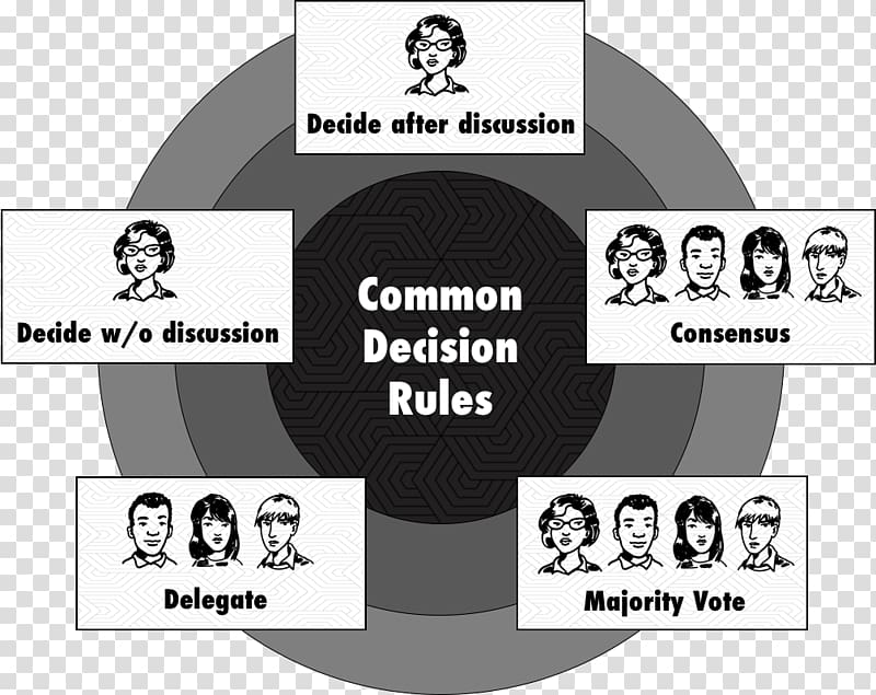 Consensus decision-making Information Brand Manager, Decision Rule transparent background PNG clipart