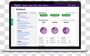 Computer program Multimedia Web page Electronics Display device, Act Preparation Retail transparent background PNG clipart thumbnail