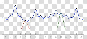 Line Point Diagram Angle, line transparent background PNG clipart thumbnail