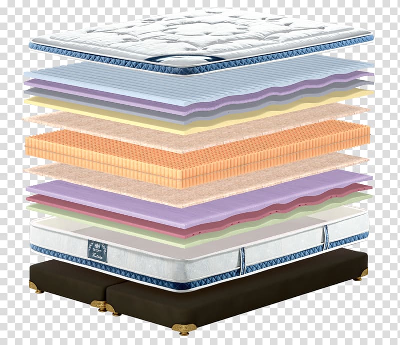 Mattress Bedroom MatroLuxe Furniture Mebli-Market, Mattress transparent background PNG clipart