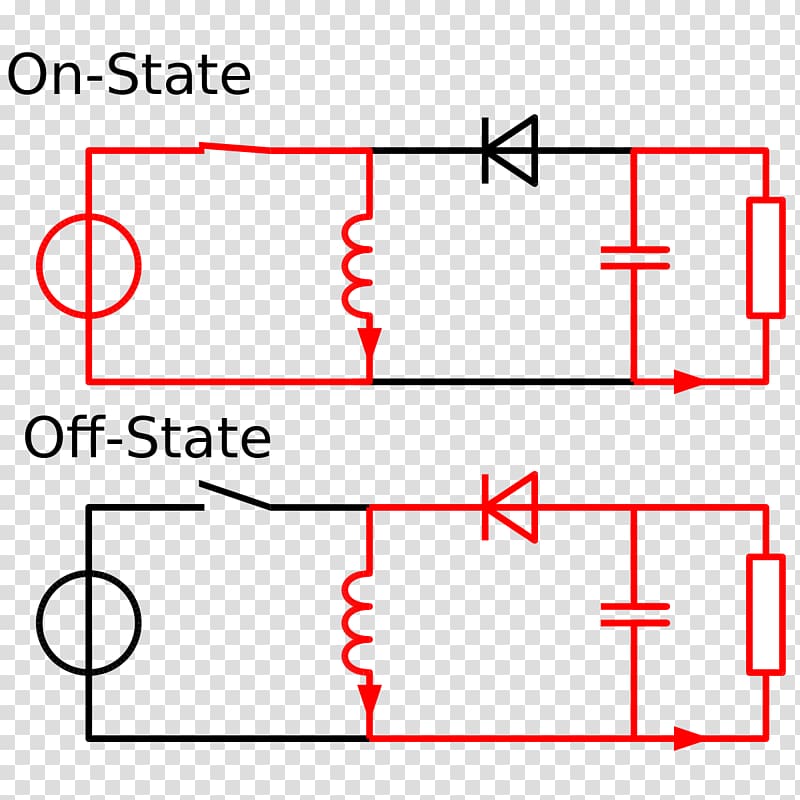 Buck–boost converter Voltage converter Buck converter Electrical Switches, others transparent background PNG clipart