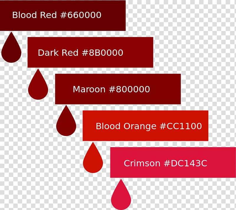 Color chart Blood Color scheme Red, blood transparent background PNG clipart
