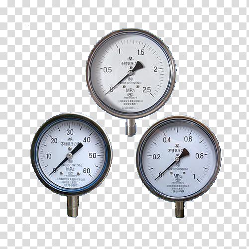 Gauge Pressure measurement Pressure sensor Bourdon tube, Various types of model scale transparent background PNG clipart