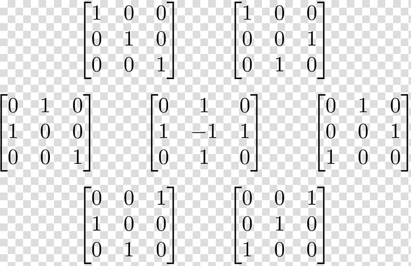 Alternating sign matrix Mathematics Number Determinant, matrix code transparent background PNG clipart