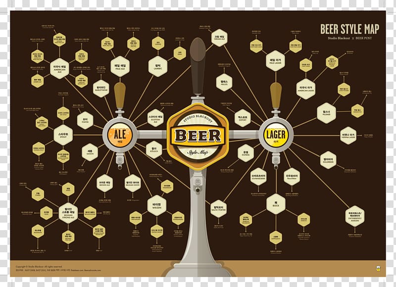 A Journey to Mujin Beer Tagged Poster, beer transparent background PNG clipart
