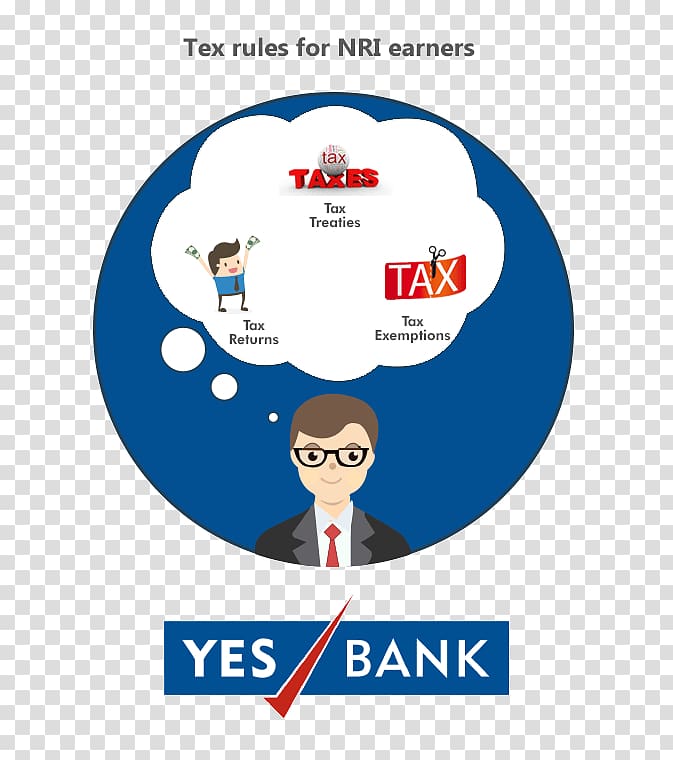 Yes Bank Loan Credit card Bank account, major banking regulations transparent background PNG clipart