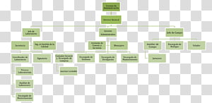 Brand Line, design transparent background PNG clipart thumbnail