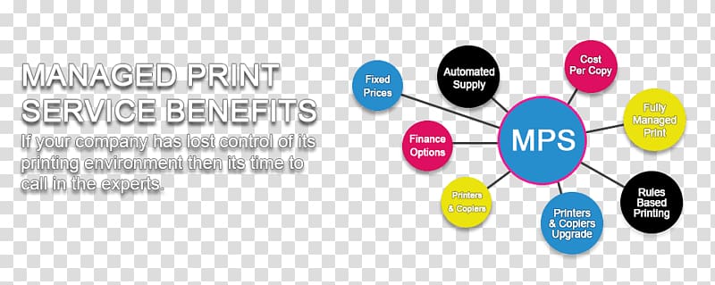 Managed Print Services Organization Printing Management, Managed Print Services transparent background PNG clipart
