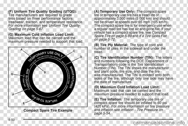 Tire Brand Font, design transparent background PNG clipart | HiClipart