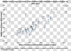 Line Point Angle Font, line transparent background PNG clipart thumbnail