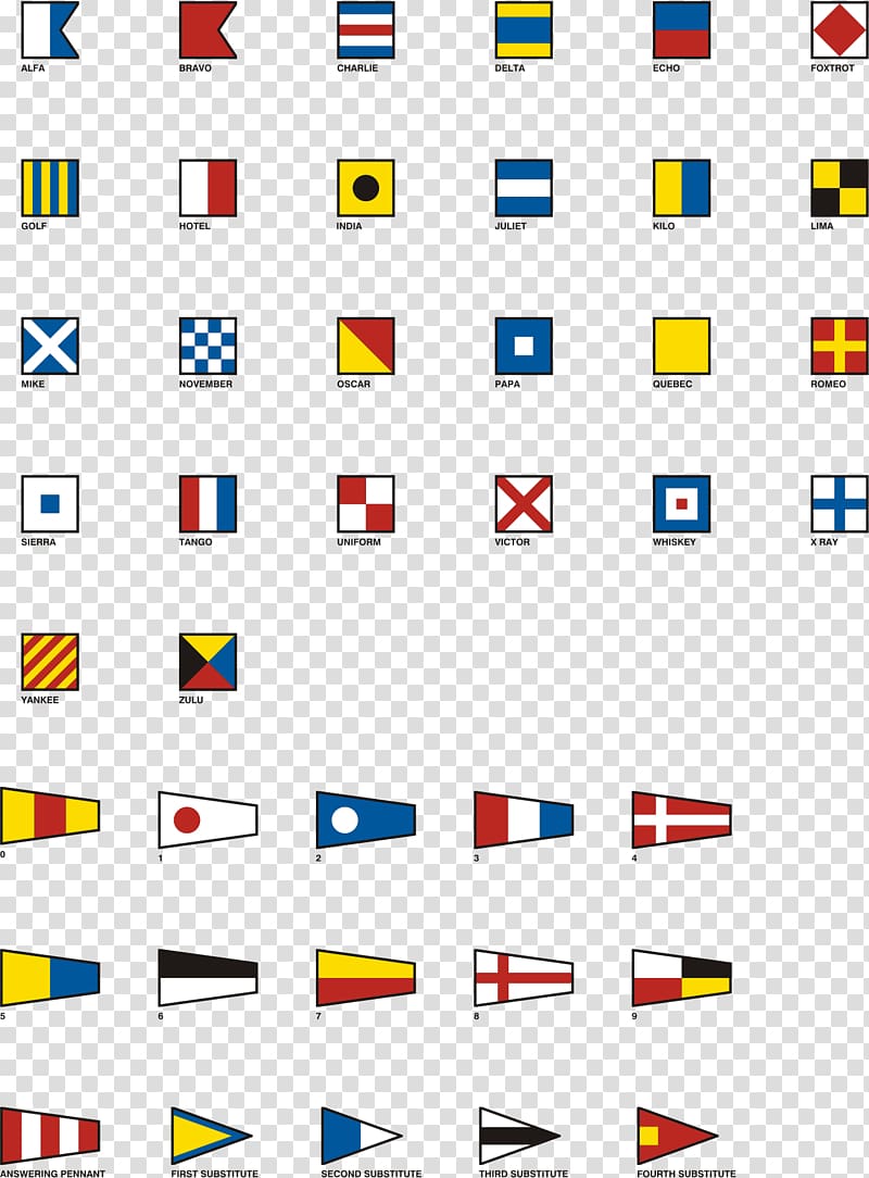 Flag of Puerto Rico Dressing overall Computer Icons , alphabet collection transparent background PNG clipart