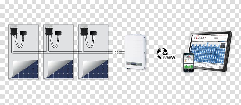SolarEdge Power optimizer Solar inverter voltaics Solar Panels, energy transparent background PNG clipart