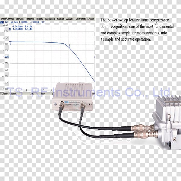 Line Angle Electronic component Electronics, network analyzer transparent background PNG clipart