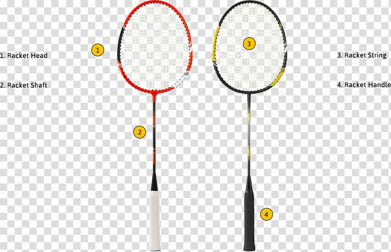 Badmintonracket Yonex Sporting Goods, badminton racket transparent background PNG clipart
