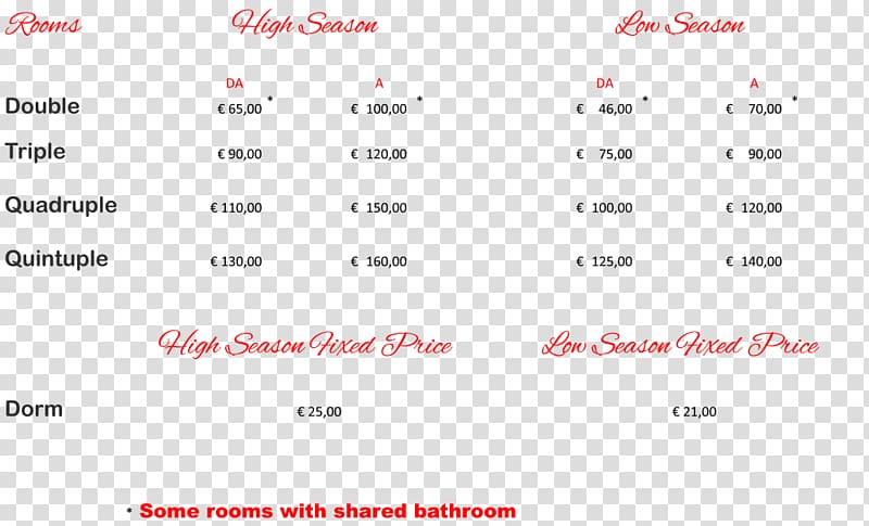 Hotel San Geremia Room Fare Price, hotel transparent background PNG clipart