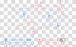 Line Point Angle, line transparent background PNG clipart thumbnail