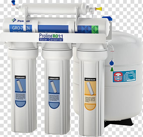 Water Filter Reverse osmosis Water supply network Drinking water, water transparent background PNG clipart