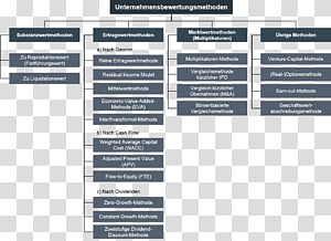 Brand Font, design transparent background PNG clipart thumbnail