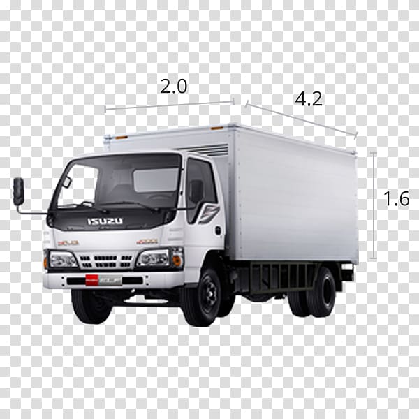 Compact van Isuzu Elf Isuzu Motors Ltd. Isuzu Giga, pickup truck transparent background PNG clipart