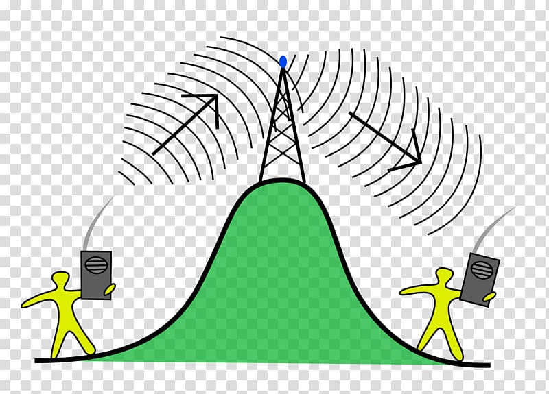 Amateur radio repeater, wifi transparent background PNG clipart