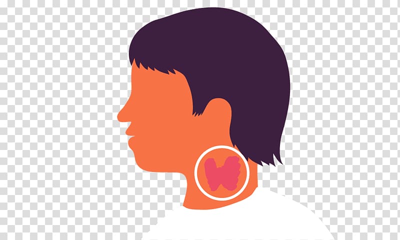 Thyroid cancer Disease Hashimoto's encephalopathy Iodine, others transparent background PNG clipart