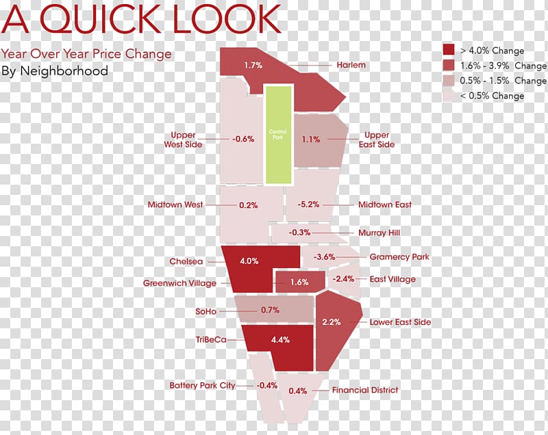 Brooklyn Renting Real Estate Price Manhattan, doorman transparent background PNG clipart