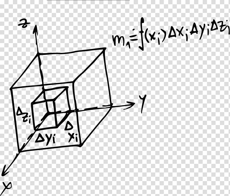 cube illustration, Mathematics Formula Euclidean Geometry, Creative junior high school mathematics formula transparent background PNG clipart