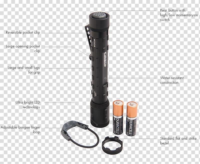 Flashlight Point Blank Enterprises, Inc. Pocket, flashlight transparent background PNG clipart