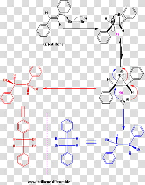 Drawing Line Point, line transparent background PNG clipart thumbnail