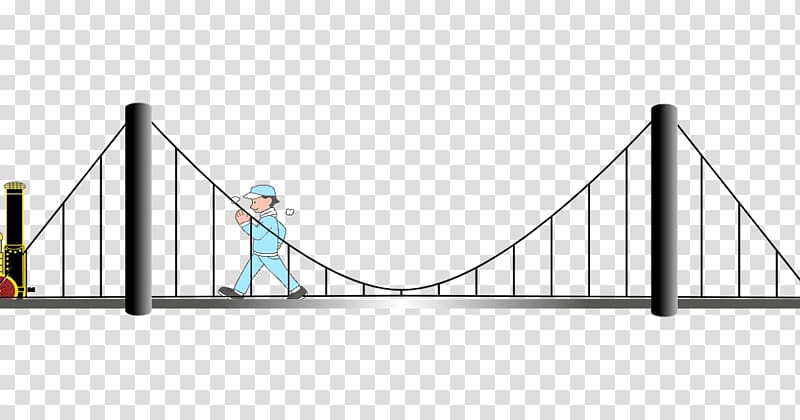 Cable-stayed bridge Bridge–tunnel Suspension bridge Energy, bridge transparent background PNG clipart