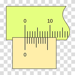 nonius scale