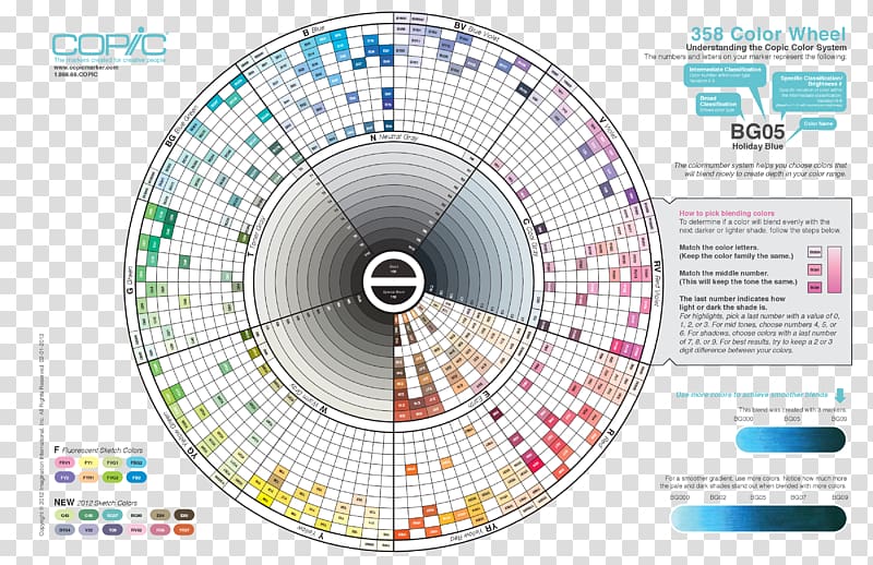 Copic Marker pen Color chart Color wheel, chart leaflets transparent background PNG clipart