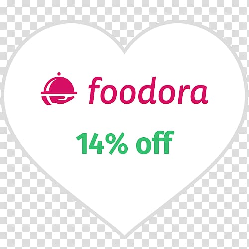 foodora Delivery Redforno Pizzeria & Bar Restaurant Online food ordering, Helpling transparent background PNG clipart