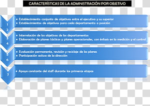 Brand Material Line Font, line transparent background PNG clipart thumbnail