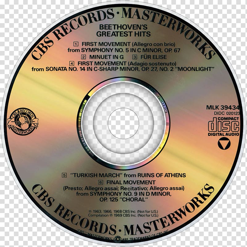 Compact disc Greatest Hits: Beethoven New York Philharmonic Album, others transparent background PNG clipart