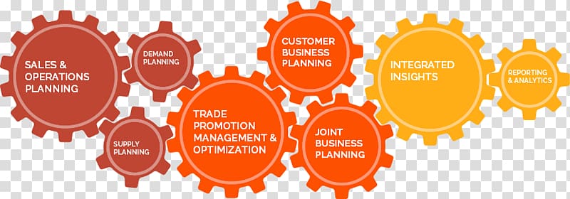 Integrated business planning Sales and operations planning Trade promotion management, Highly Organized transparent background PNG clipart