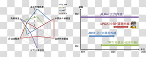 Line Angle Diagram, line transparent background PNG clipart thumbnail