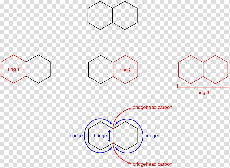 Brand Line Point Angle, Ionic Bonding transparent background PNG clipart