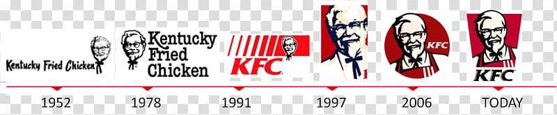 KFC Logo Restaurant Taco Bell Pizza Hut, others transparent background PNG clipart