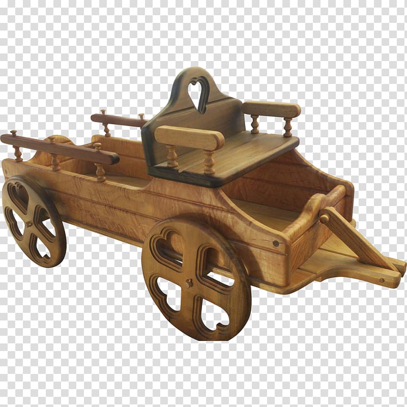 Car Toy wagon Motor vehicle Truck, car transparent background PNG clipart