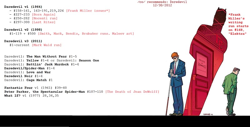 Daredevil by Mark Waid, Foggy Nelson Daredevil by Mark Waid Vol. 1 Comics, Daredevil transparent background PNG clipart