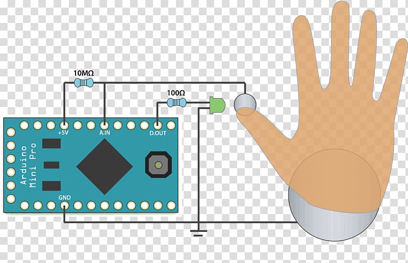 Capacitive sensing Finger Electronic circuit Sensor Thumb, Capacitive Sensing transparent background PNG clipart
