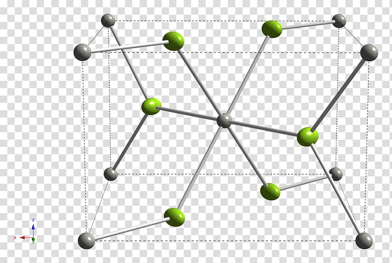 Palladium(II) fluoride Crystal structure Palladium(II) chloride Electron configuration, others transparent background PNG clipart